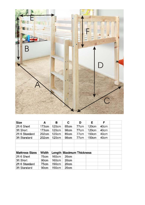 Molava dimensions