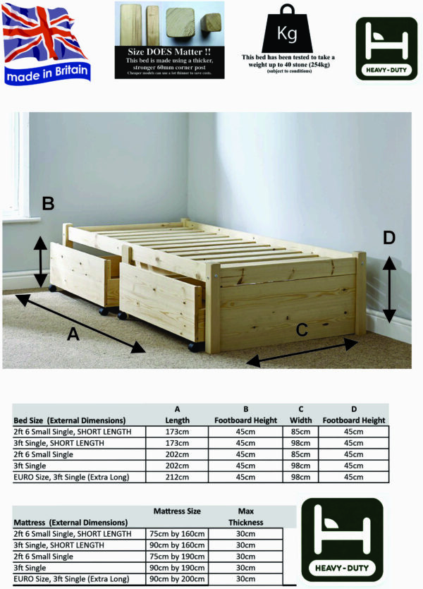avon STORAGE