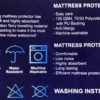 mattress protector info