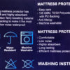 mattress protector info