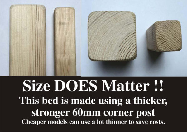 size does matter