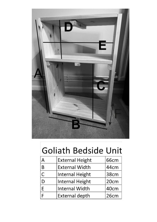 goliath bedside dims